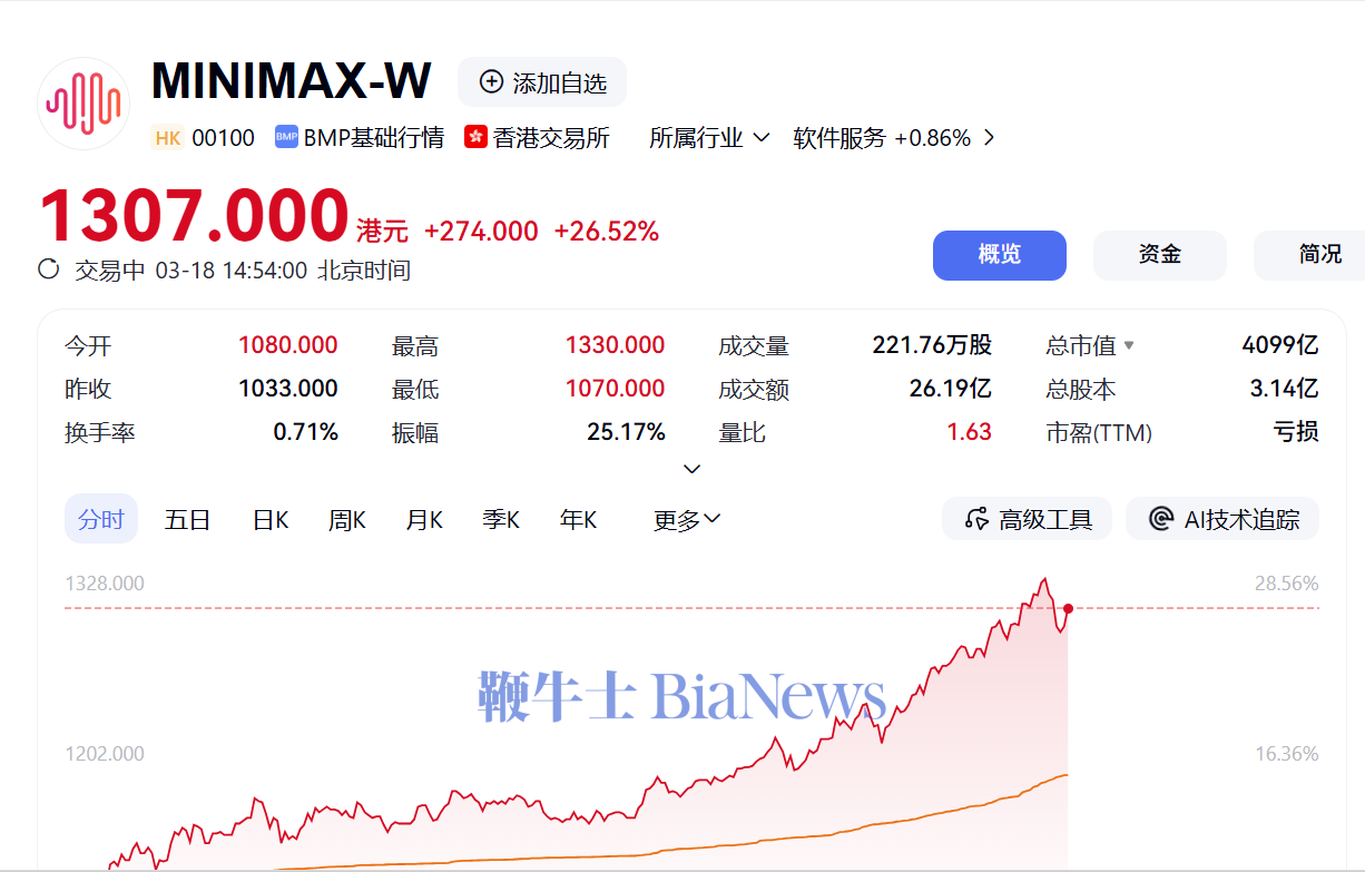 屏幕截图 2026-03-18 145333.png