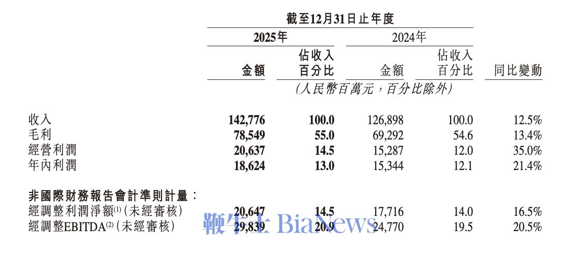 截屏2026-03-25 16.42.00.png