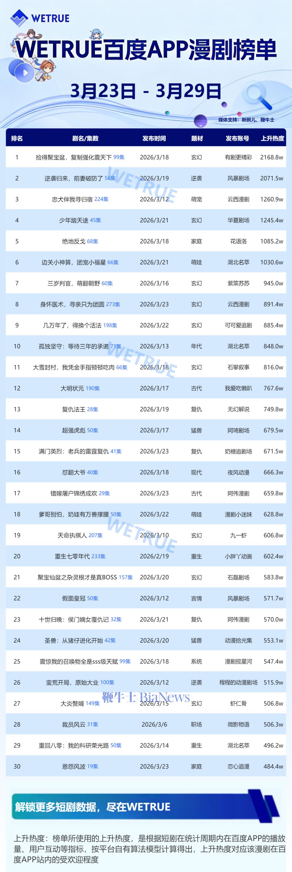 漫剧.png 漫剧.png