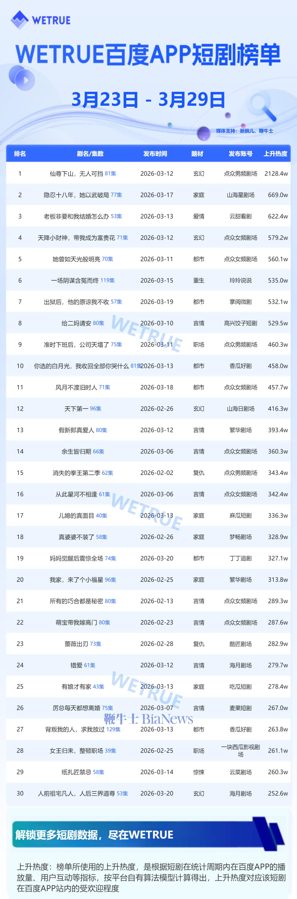 百度1.png 百度.png