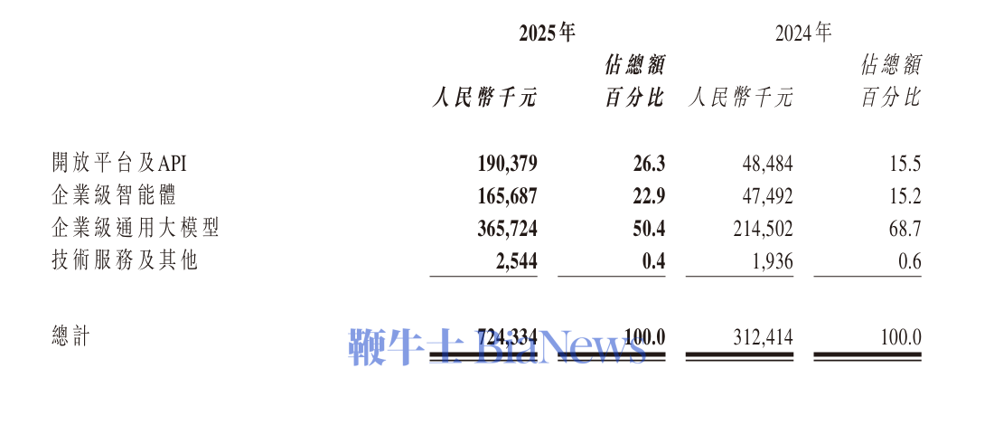 屏幕截图 2026-03-31 175427.png