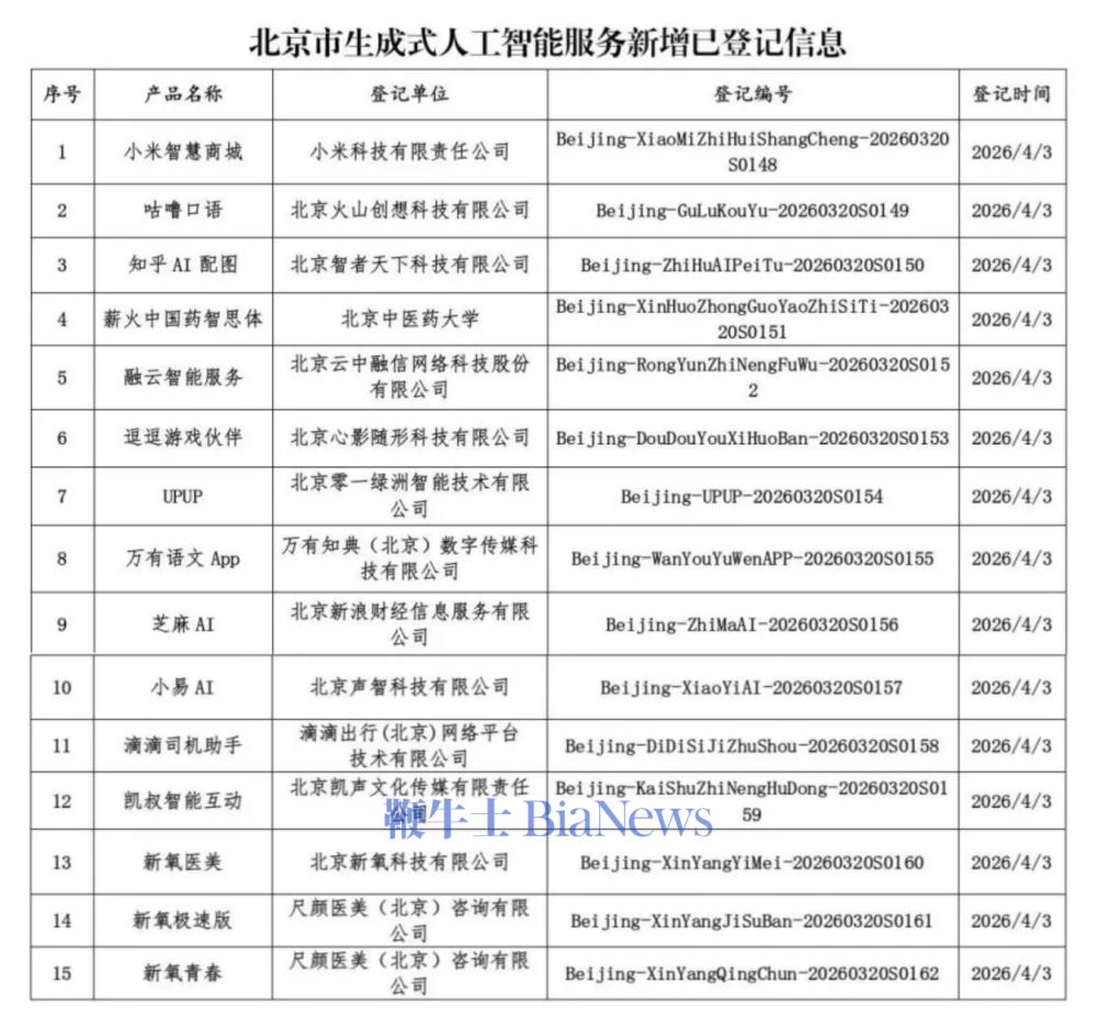 截屏2026-04-03 16.27.03.png 截屏2026-04-03 16.27.03.png