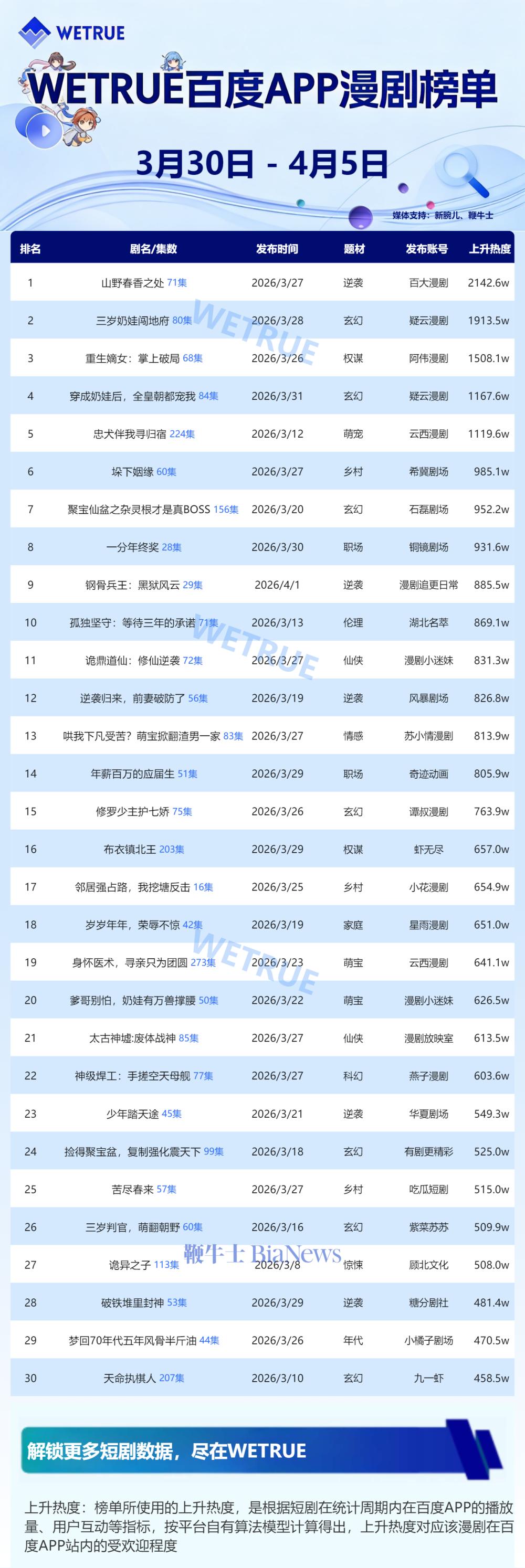 漫剧.png 漫剧.png