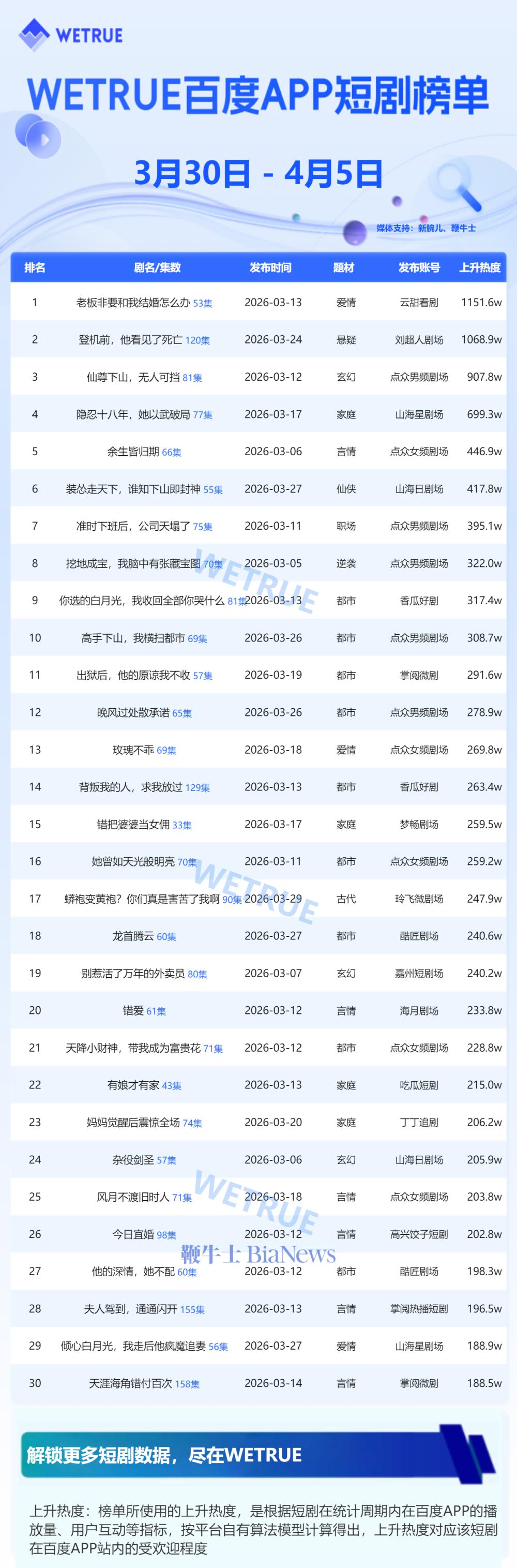 百度.png 百度.png