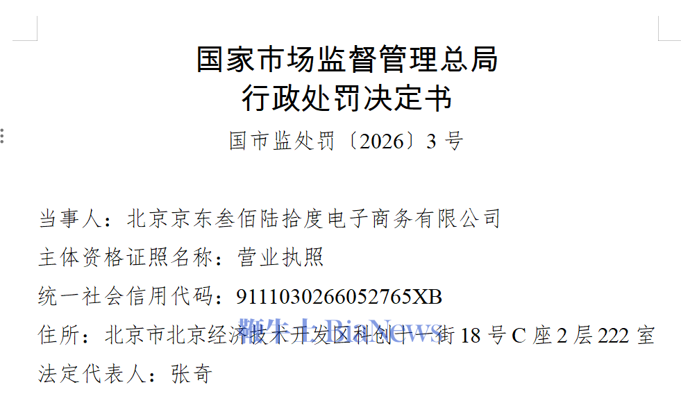 京东被罚没6.35亿元