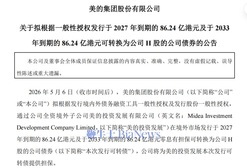 美的集团：拟发行172.48亿港元可转换为H股公司债券
