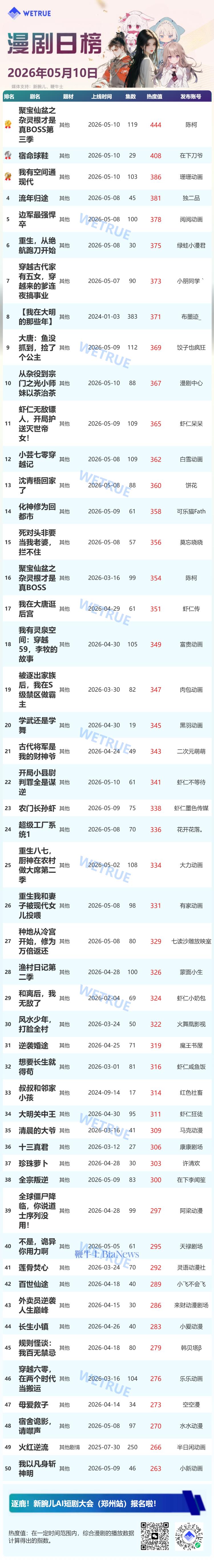 d0f694285f9d54d1b8007558a9e34c6a.png
