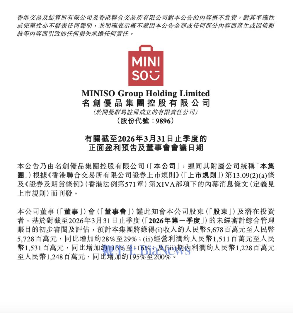 名创优品：预计Q1经营利润同比增长超113%