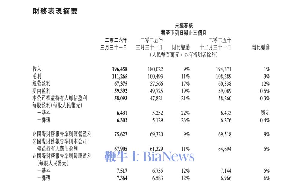 截屏2026-05-13 16.38.20.png
