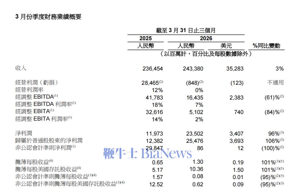 截屏2026-05-13 17.37.46.png