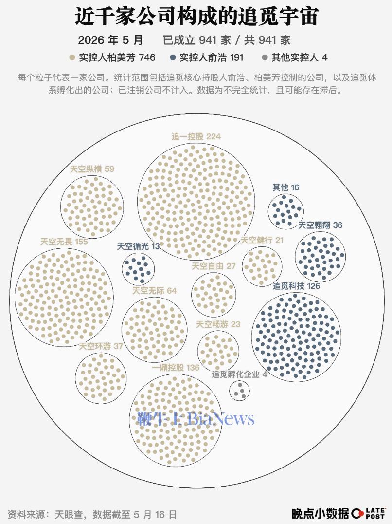 截屏2026-05-21 07.06.04.png 截屏2026-05-21 07.06.04.png