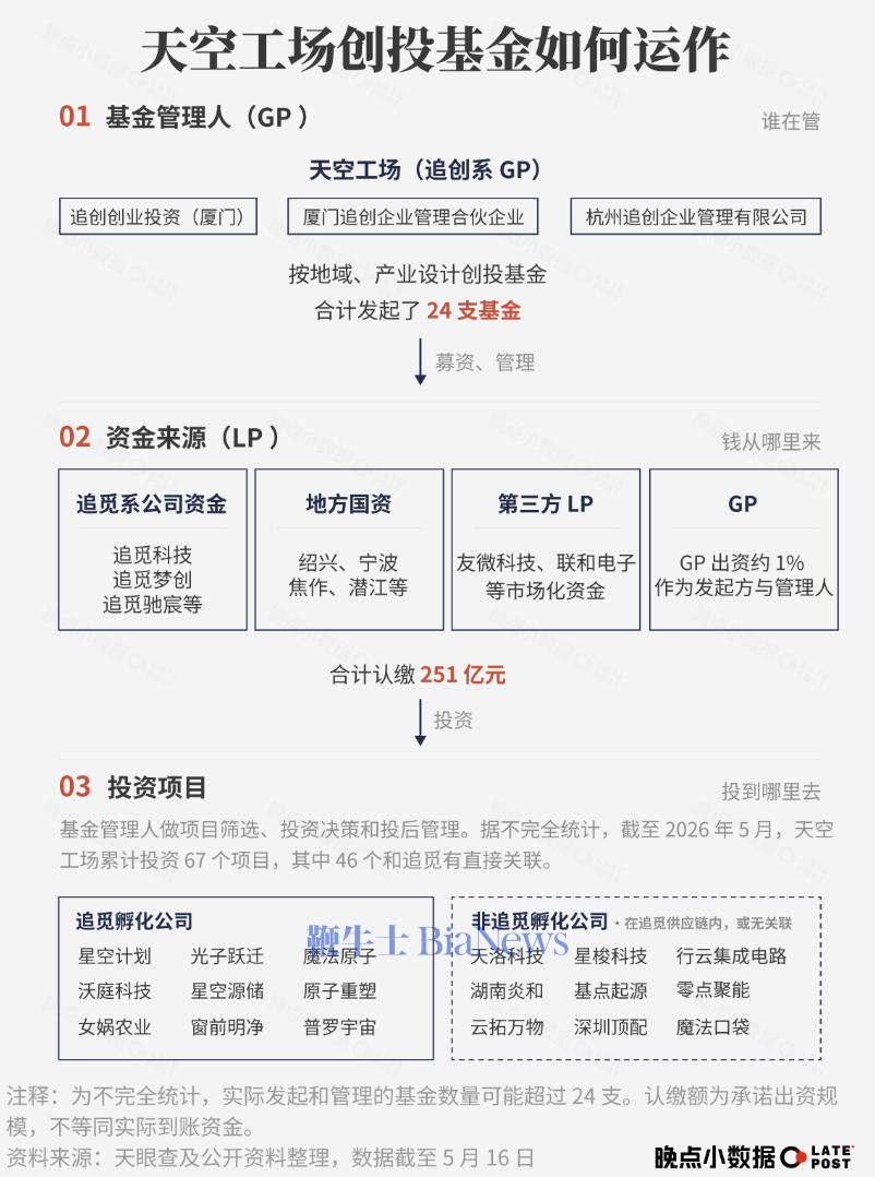 截屏2026-05-21 07.36.57.png 截屏2026-05-21 07.36.57.png