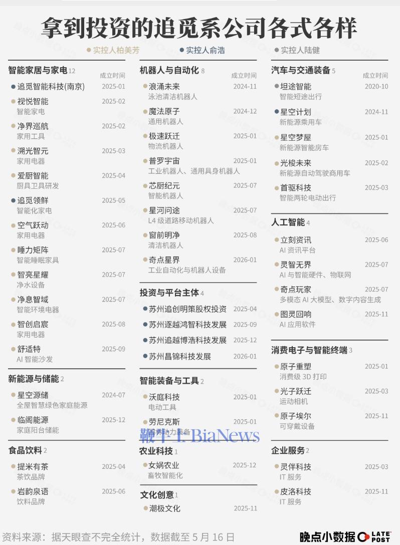 截屏2026-05-21 07.37.43.png 截屏2026-05-21 07.37.43.png