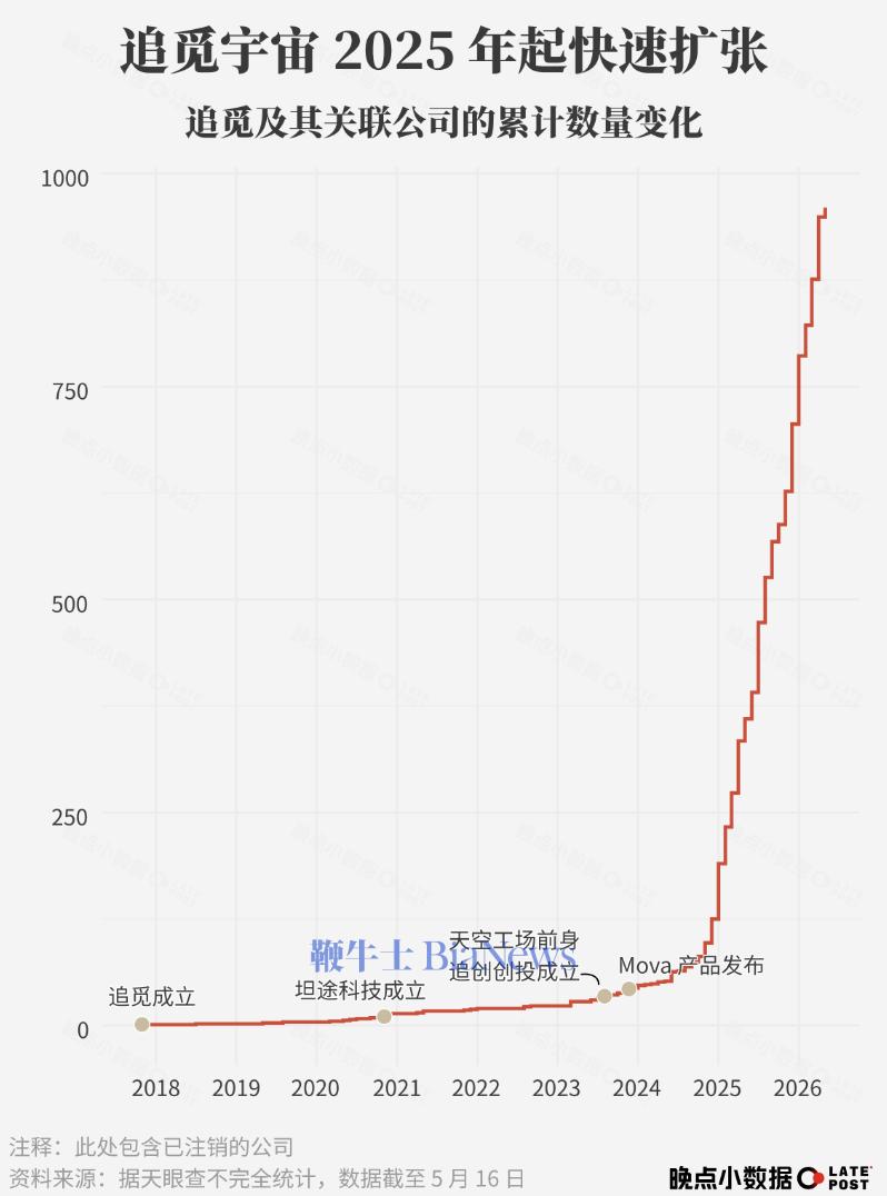截屏2026-05-21 07.39.21.png 截屏2026-05-21 07.39.21.png