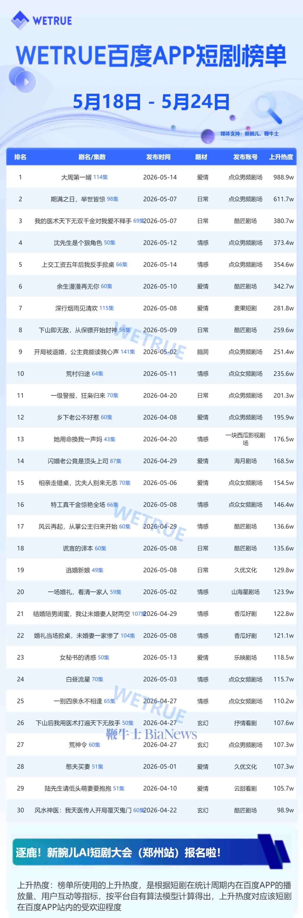 百度1.png 百度.png