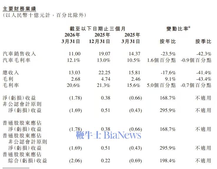 小鹏.jpg