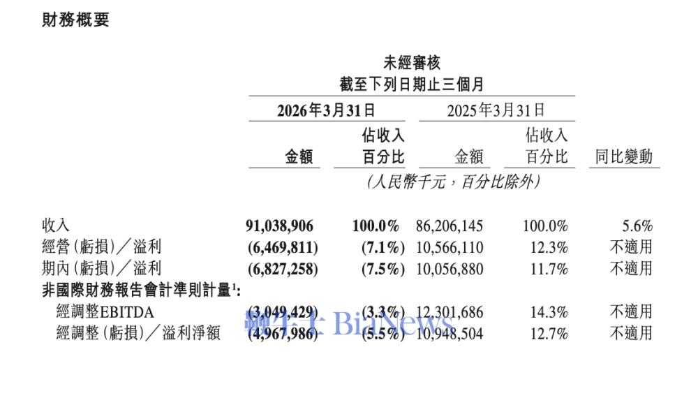 截屏2026-06-01 16.33.45.png 截屏2026-06-01 16.33.45.png