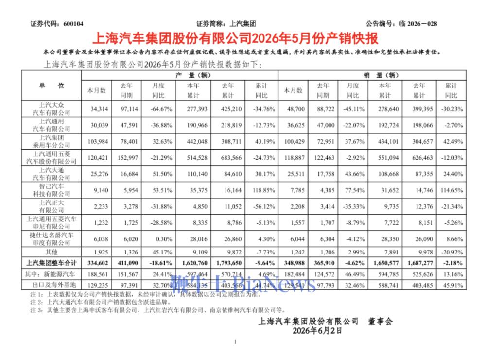 截屏2026-06-01 16.46.29.png 截屏2026-06-01 16.46.29.png