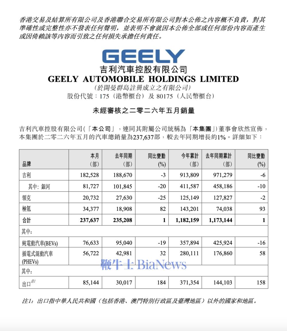 截屏2026-06-01 17.51.59.png 截屏2026-06-01 17.51.59.png