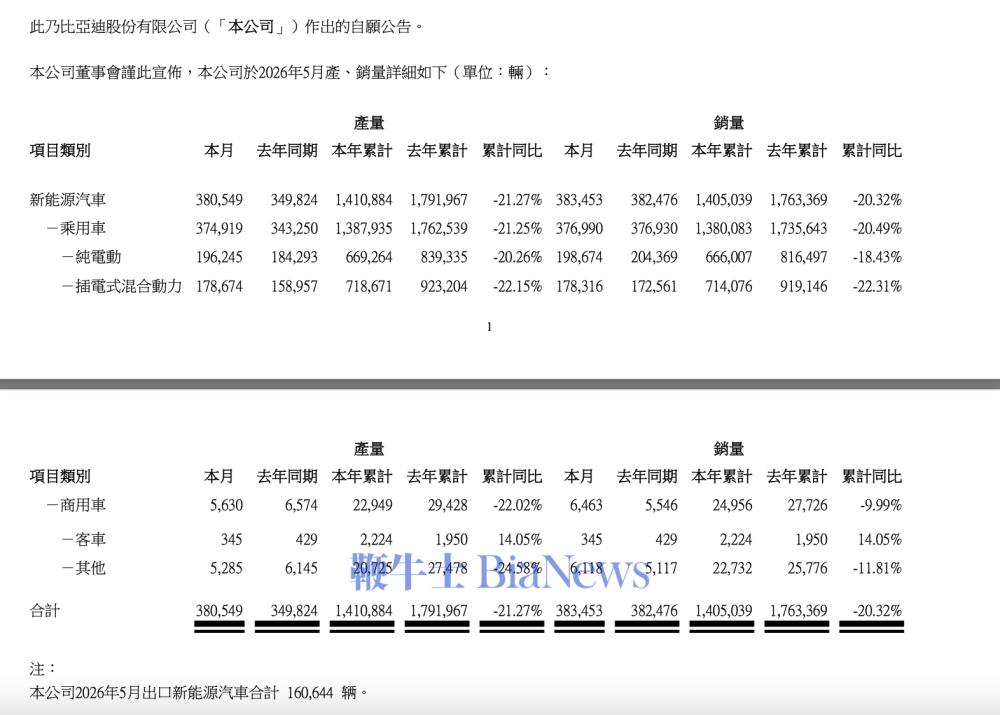 截屏2026-06-01 18.30.07.png 截屏2026-06-01 18.30.07.png