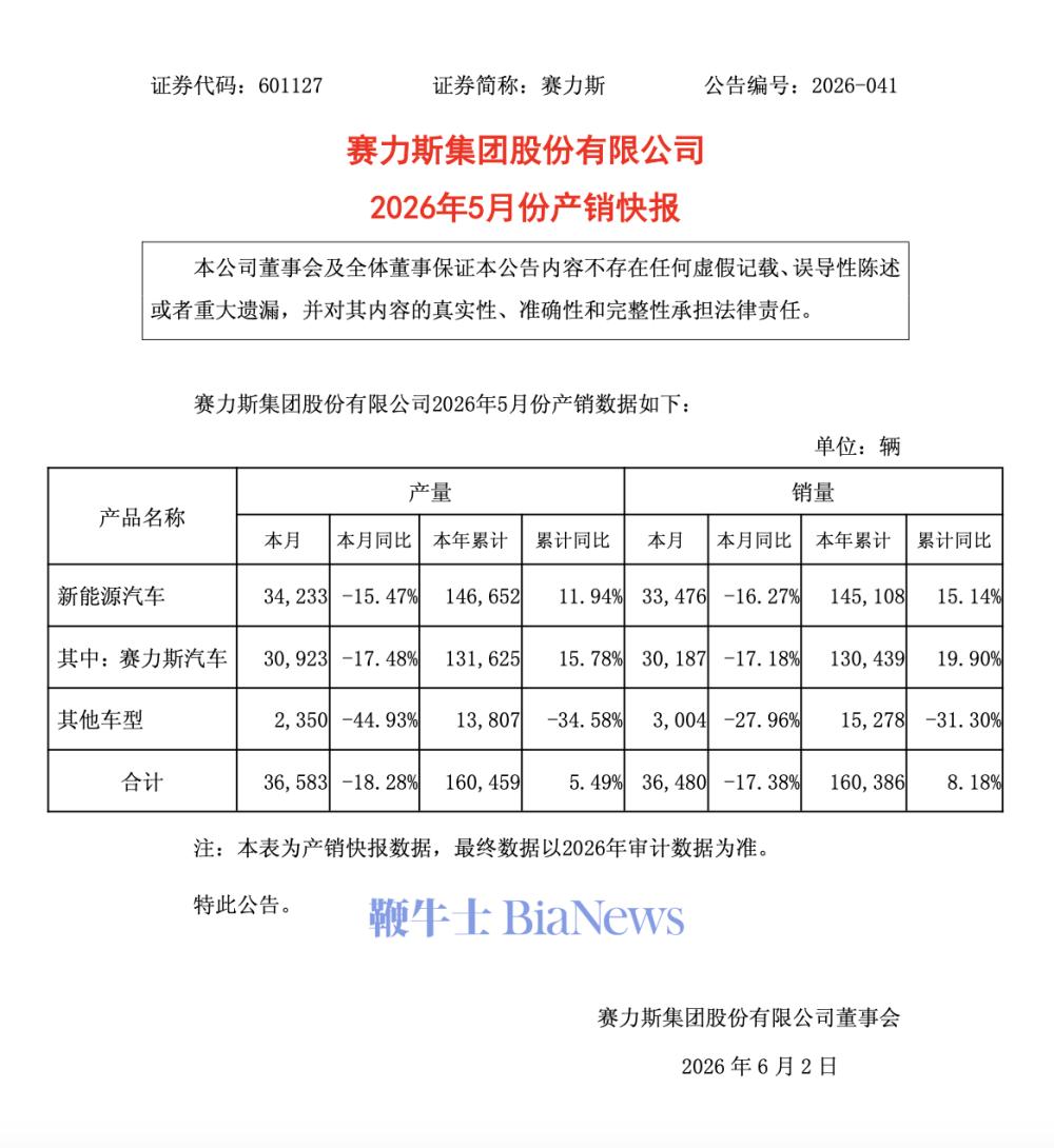 截屏2026-06-01 19.27.22.png 截屏2026-06-01 19.27.22.png