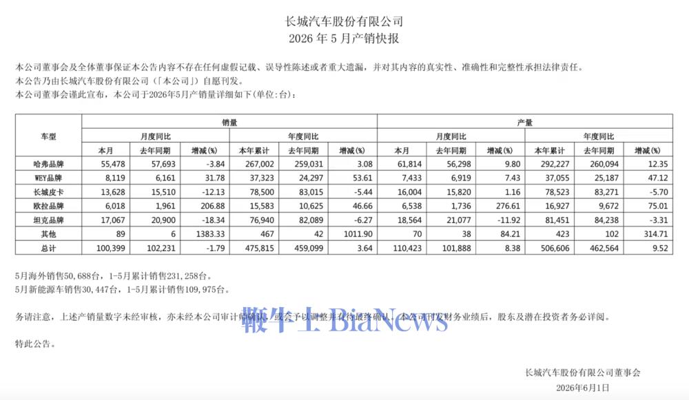 截屏2026-06-01 20.28.50.png 截屏2026-06-01 20.28.50.png