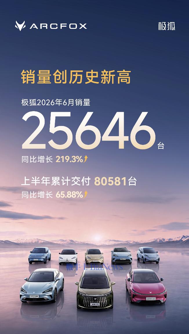 截屏2026-07-01 16.25.03.png 截屏2026-07-01 16.25.03.png