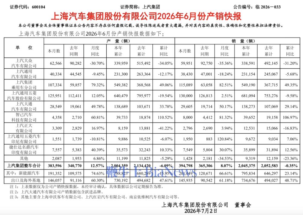 截屏2026-07-01 16.30.48.png 截屏2026-07-01 16.30.48.png