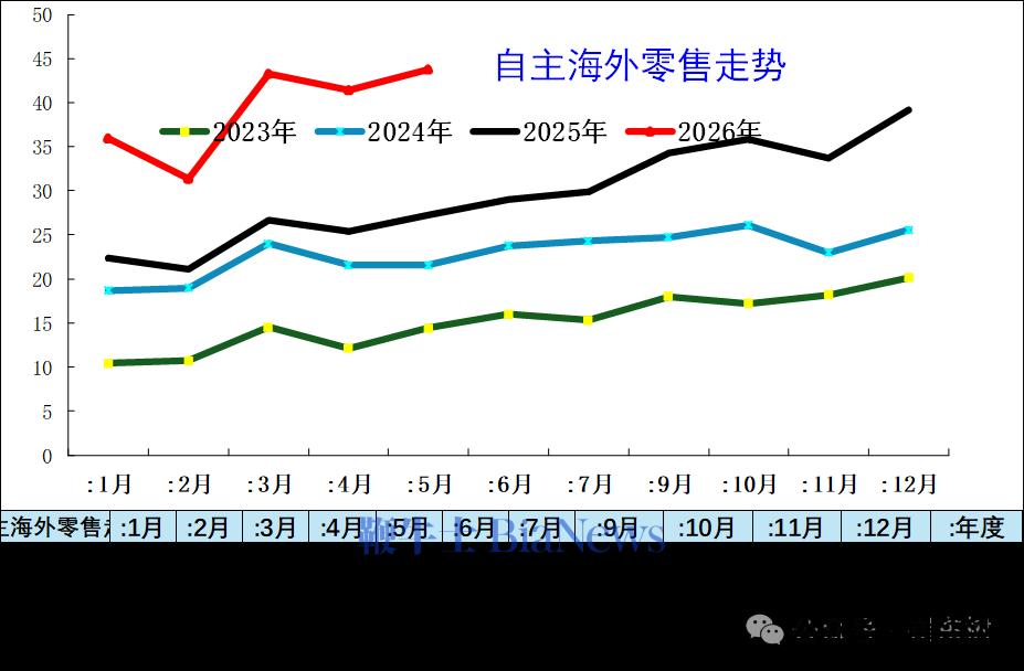 ff2208cb0d2461f145c74463a86dae7c.png ff2208cb0d2461f145c74463a86dae7c.png
