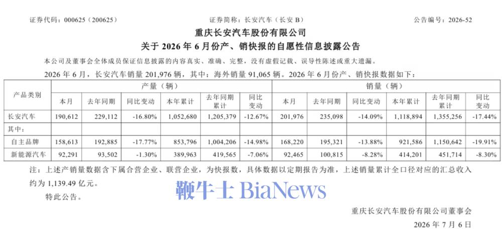 截屏2026-07-05 17.27.10.png 截屏2026-07-05 17.27.10.png
