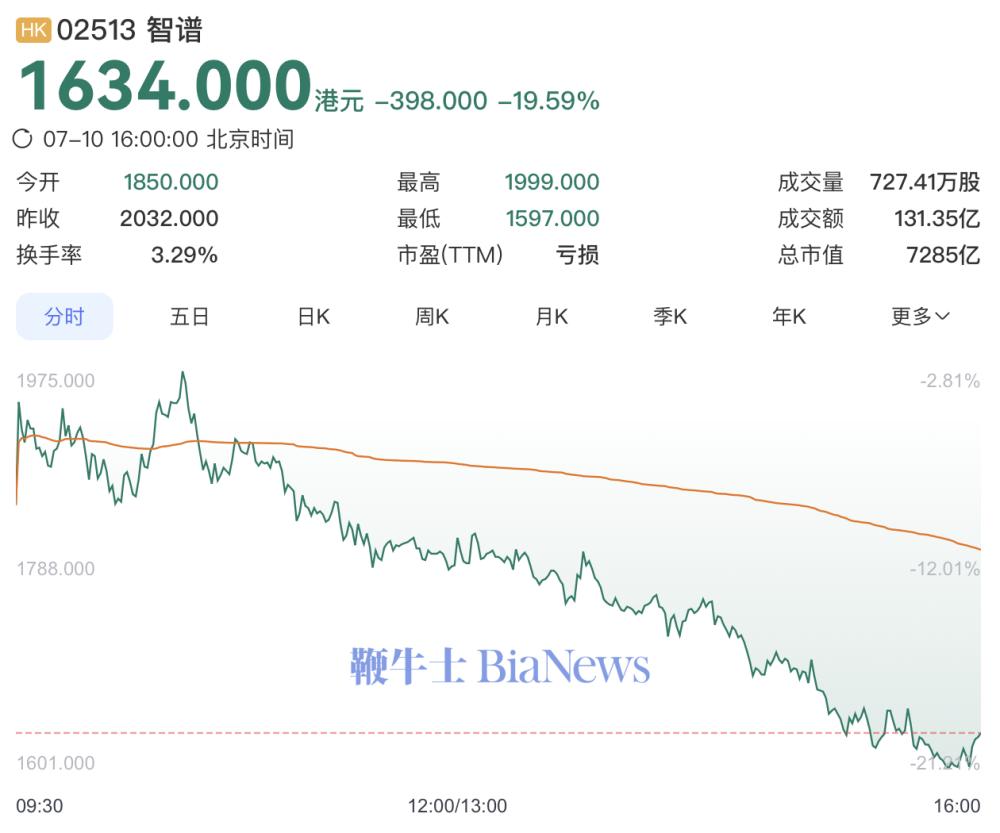 截屏2026-07-10 16.02.50.png