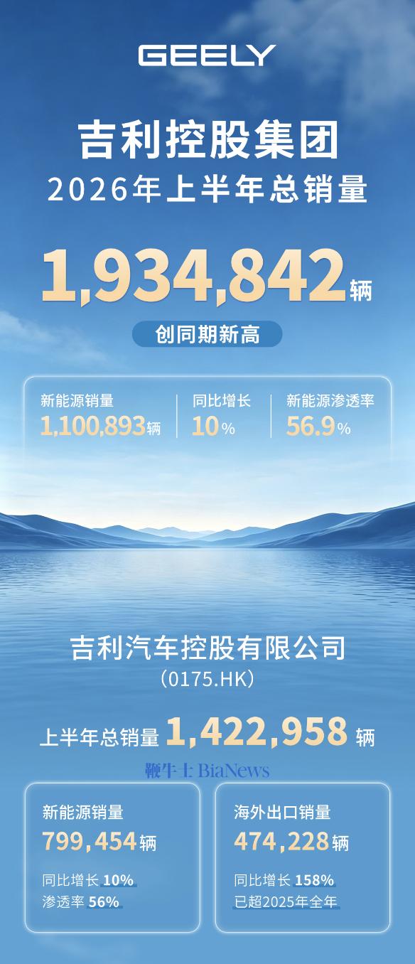 截屏2026-07-15 11.04.15.png 截屏2026-07-15 11.04.15.png