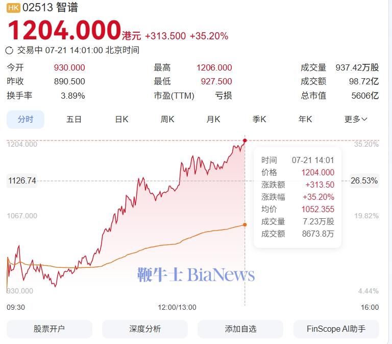 智谱1.png 智谱1.png