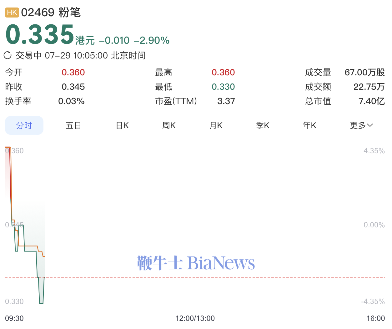 截屏2026-07-29 10.04.43.png