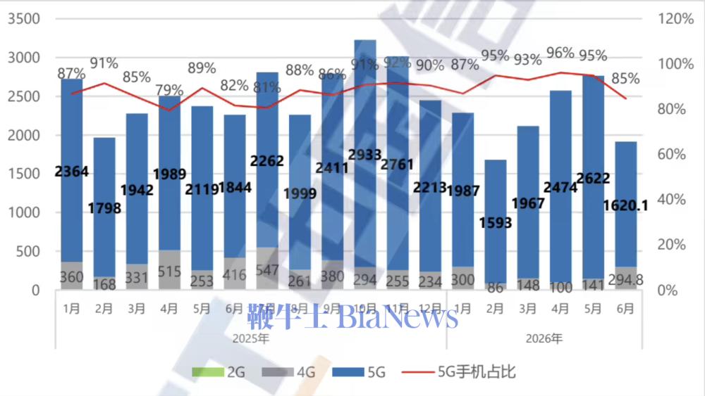 截屏2026-07-29 14.05.06.png 截屏2026-07-29 14.05.06.png