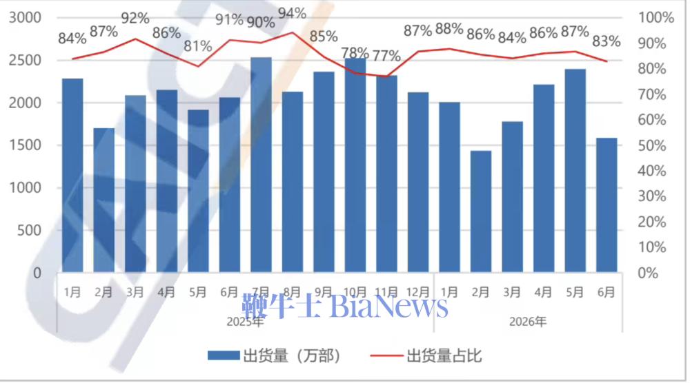 截屏2026-07-29 14.06.58.png 截屏2026-07-29 14.06.58.png