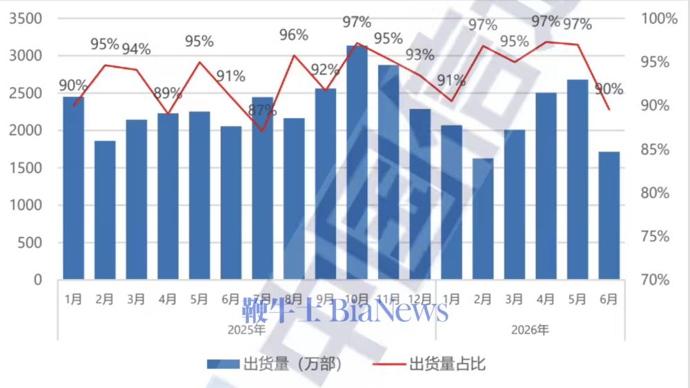 截屏2026-07-29 14.07.51.png 截屏2026-07-29 14.07.51.png