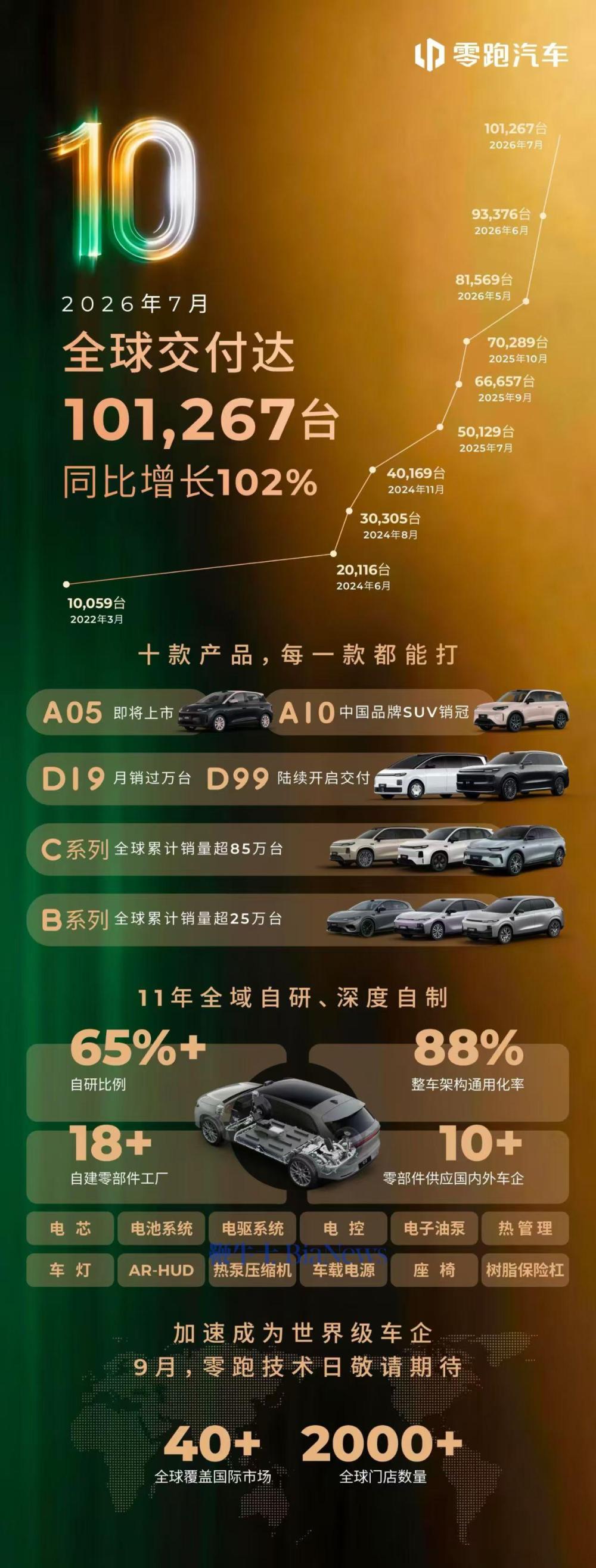 4cd13a6864b879967e69ba4f9bce0a4a.jpg 4cd13a6864b879967e69ba4f9bce0a4a.jpg