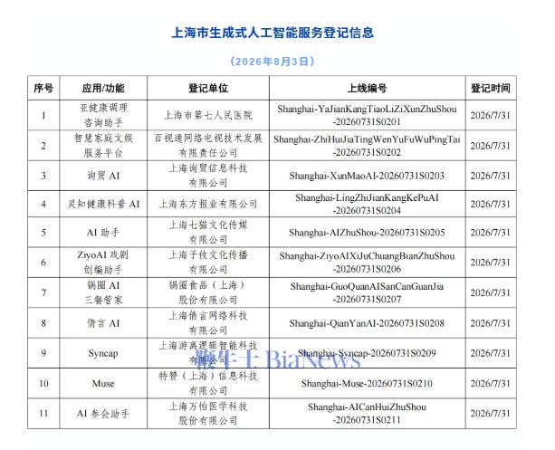 屏幕截图 2026-08-03 134916.png 屏幕截图 2026-08-03 134916.png