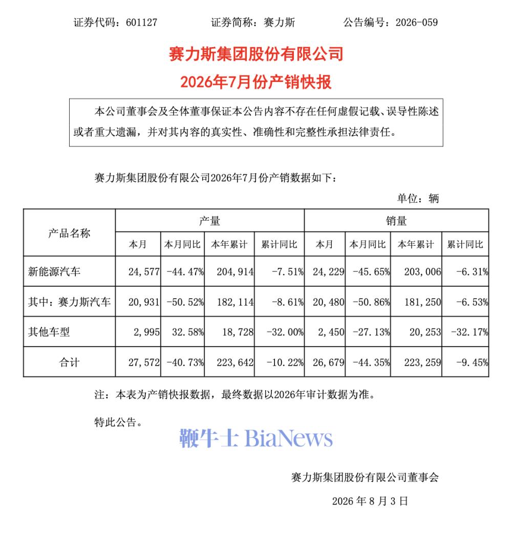 截屏2026-08-04 07.51.21.png 截屏2026-08-04 07.51.21.png
