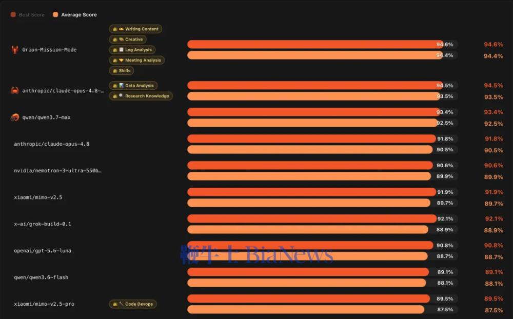 屏幕截图 2026-08-05 172845.png 屏幕截图 2026-08-05 172845.png