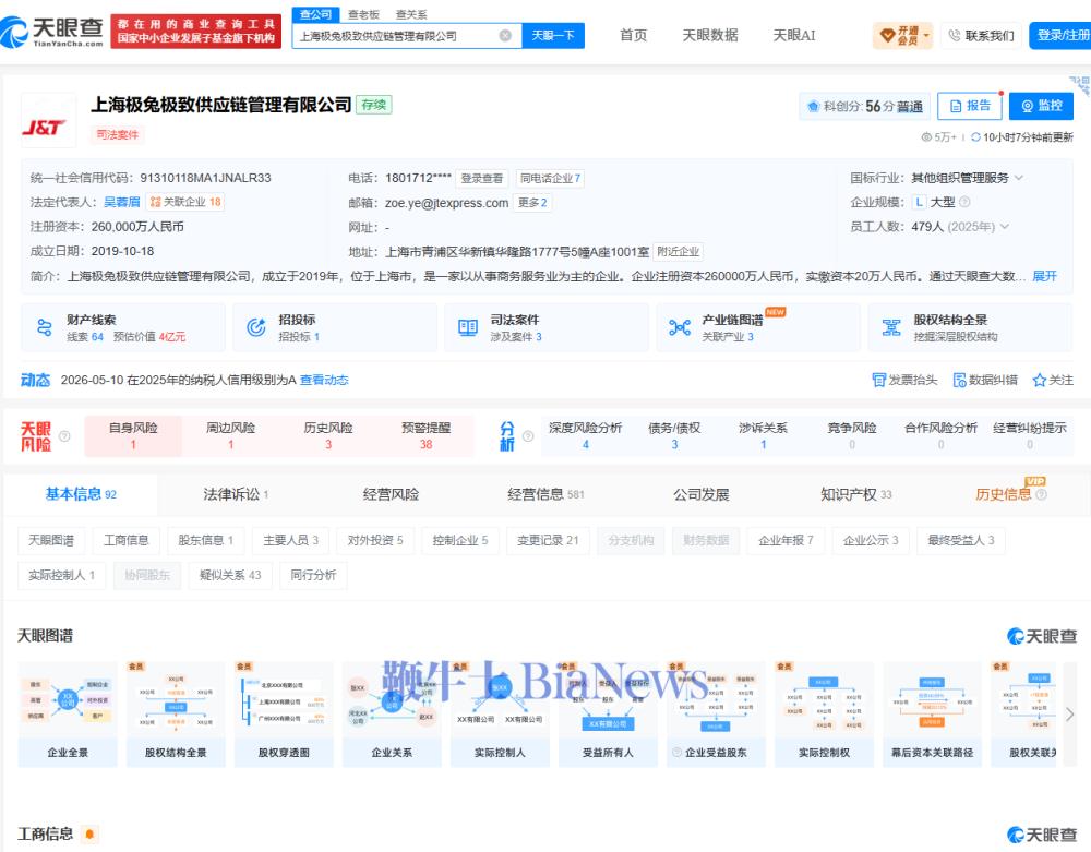 极兔旗下上海极致供应链管理公司增资至26亿,增幅30%