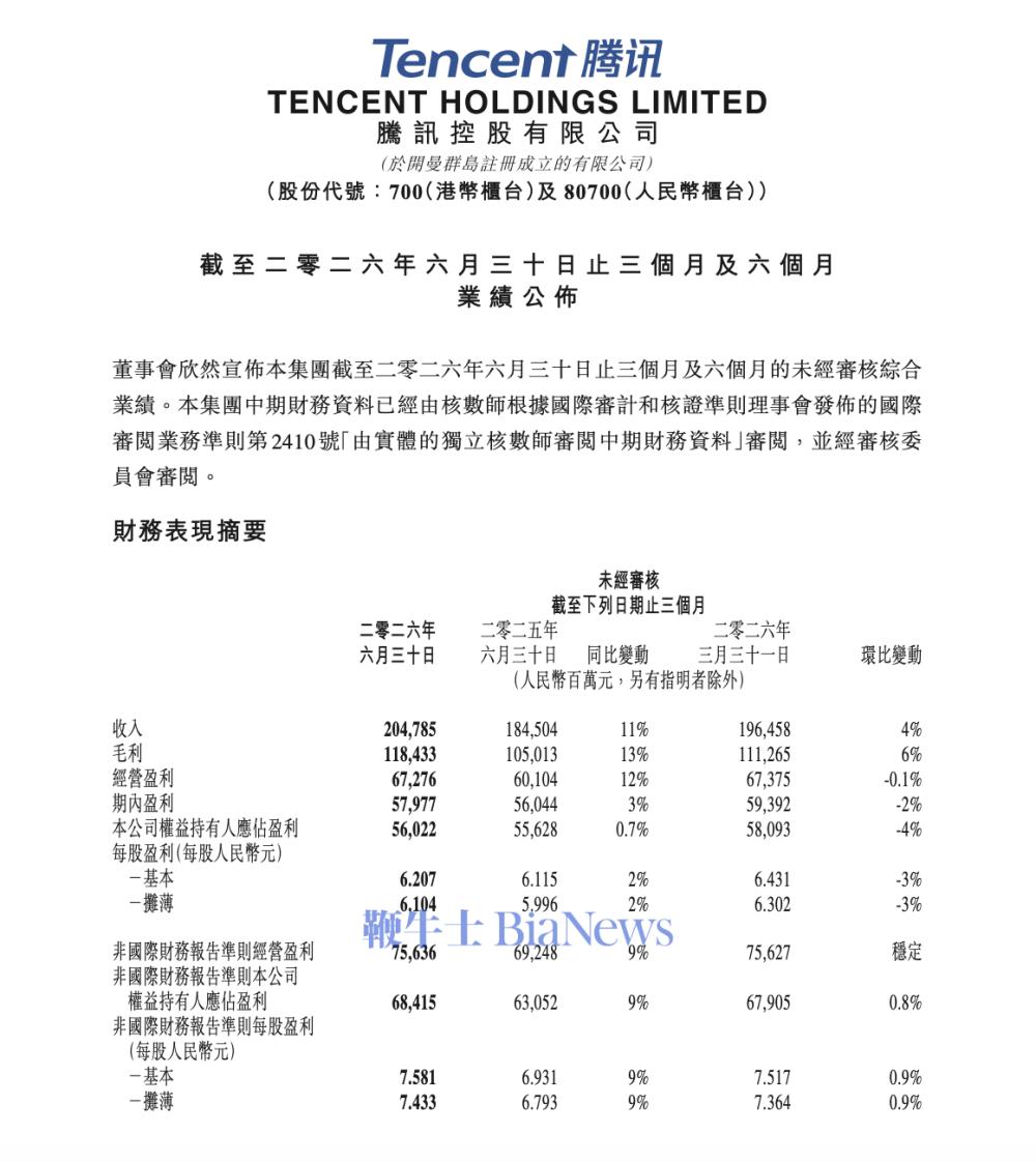 截屏2026-08-12 16.36.48.png 截屏2026-08-12 16.36.48.png