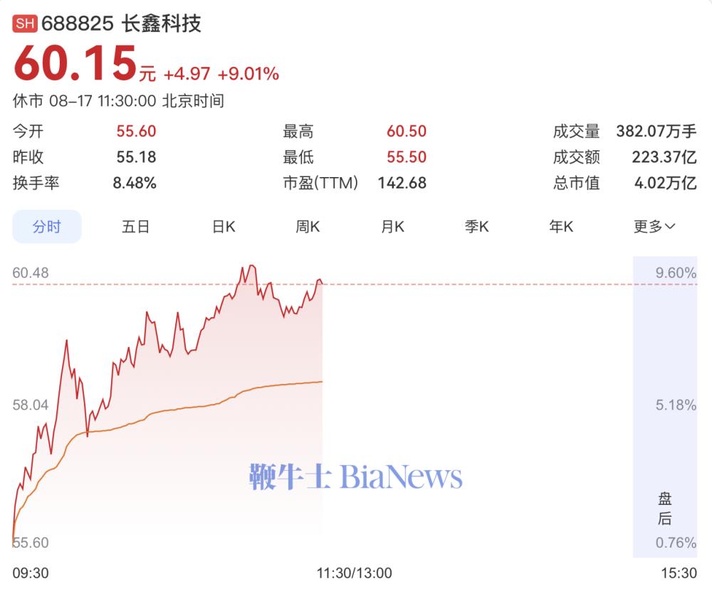 截屏2026-08-17 12.48.59.png 截屏2026-08-17 12.48.59.png