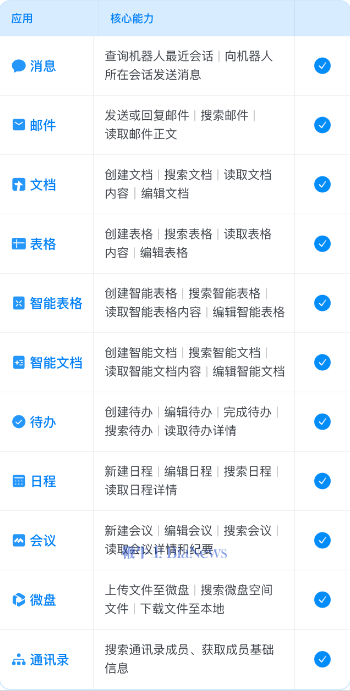屏幕截图 2026-08-18 112619.png 屏幕截图 2026-08-18 112619.png