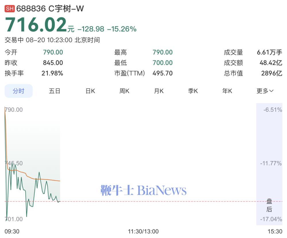 截屏2026-08-20 10.22.04.png 截屏2026-08-20 10.22.04.png