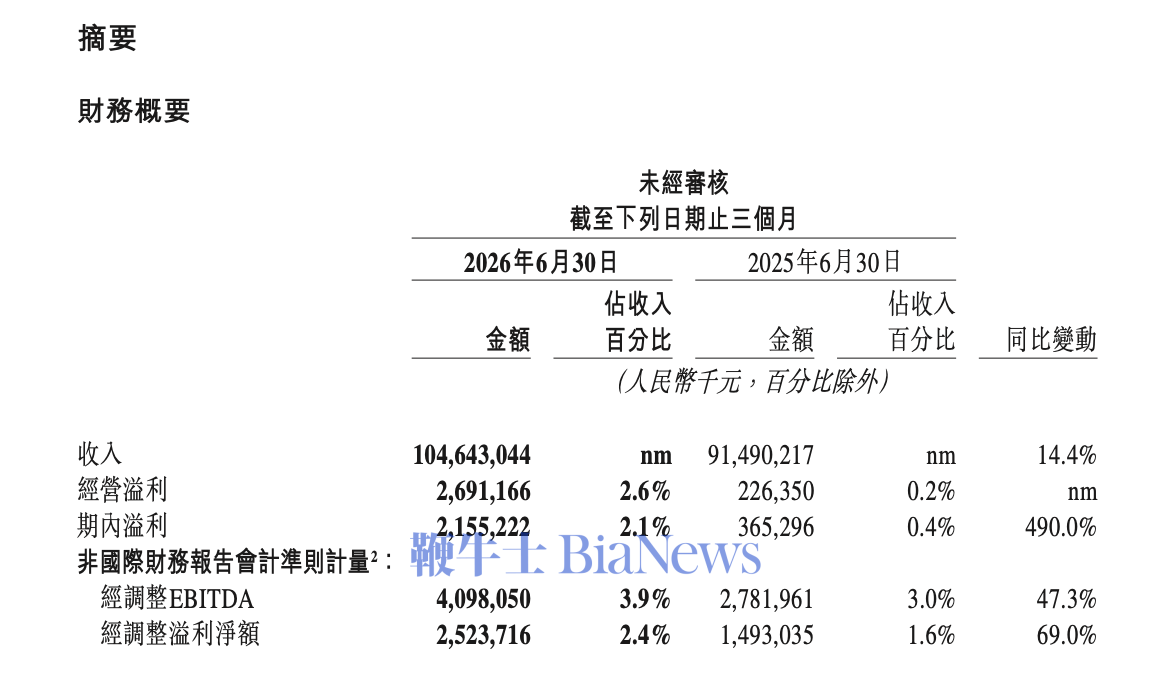 截屏2026-08-28 16.46.39.png