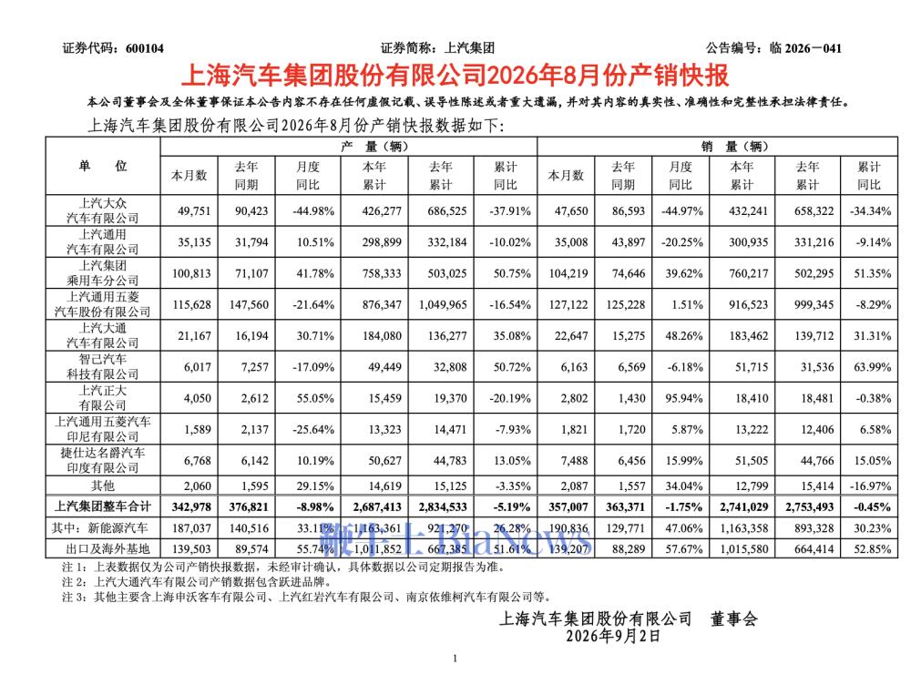 截屏2026-09-01 17.29.00.png