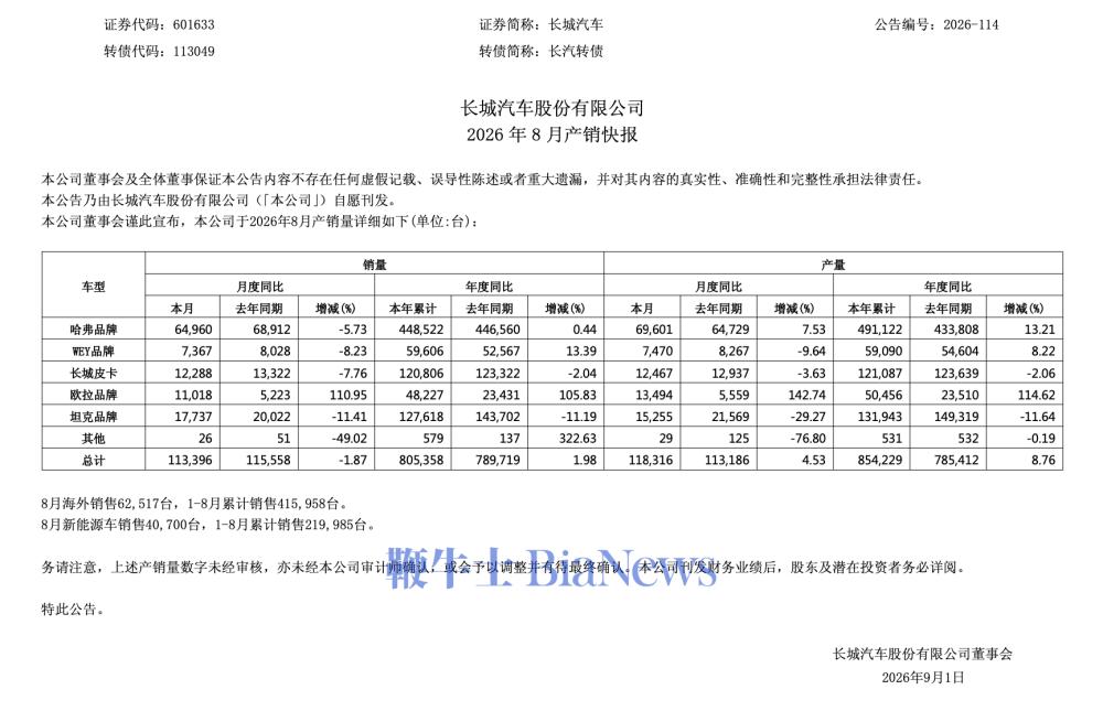 截屏2026-09-01 19.31.28.png