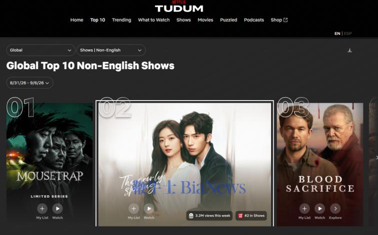 连续两周位列Netflix全球非英语剧集周榜第二 国台办回应优酷《早春晴朗》热播